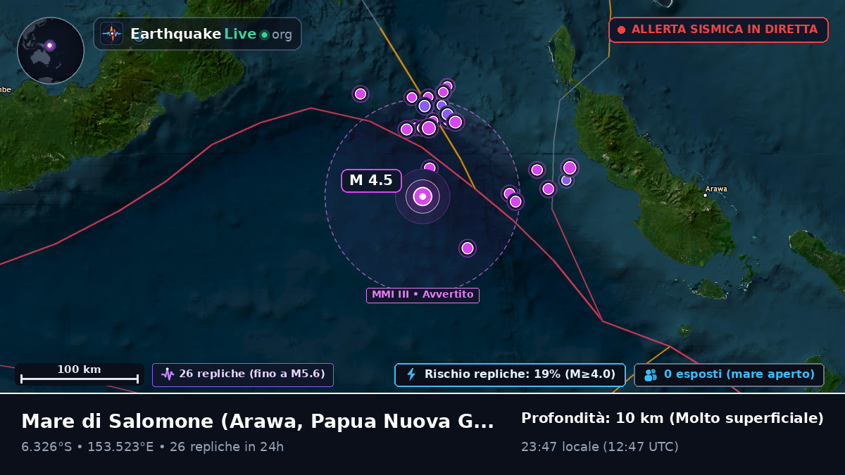Mare di Salomone (Papua Nuova Guinea)