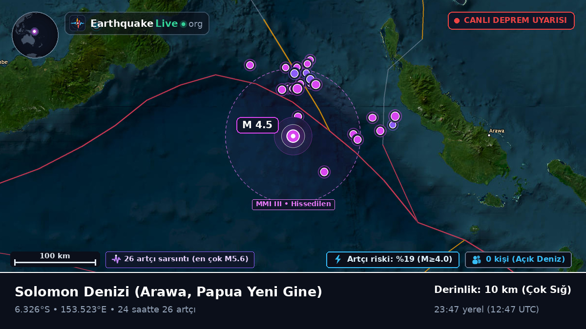 Solomon Denizi (Papua Yeni Gine)