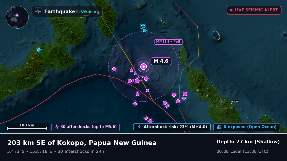 Solomon Sea (Papua New Guinea)