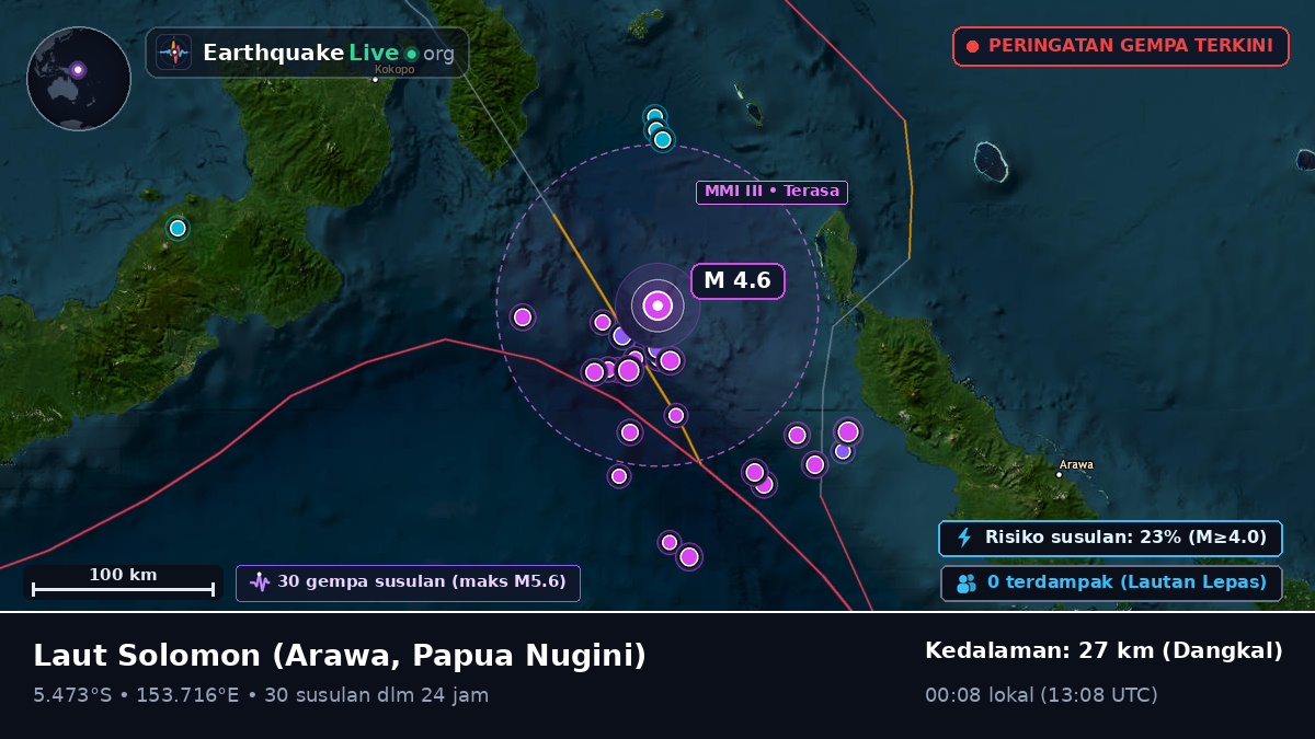 Laut Solomon (Papua Nugini)