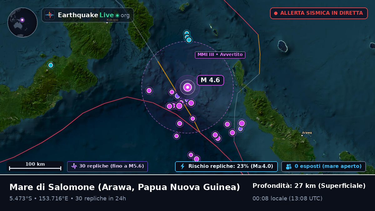 Mare di Salomone (Papua Nuova Guinea)