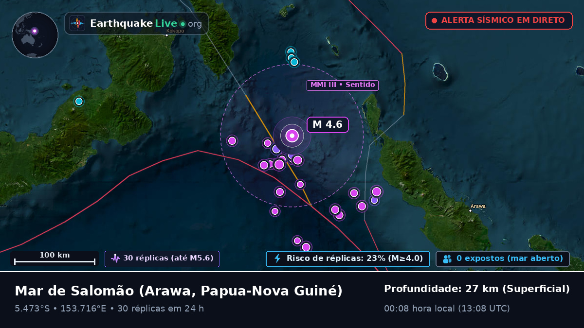 Mar de Salomão (Papua-Nova Guiné)
