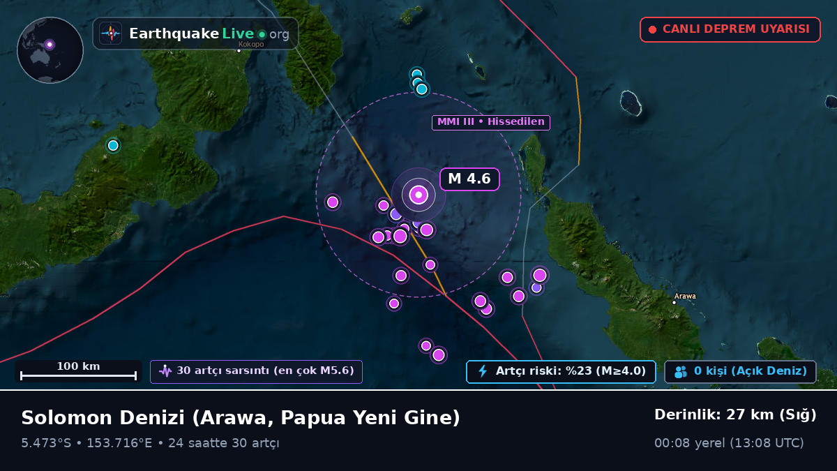 Solomon Denizi (Papua Yeni Gine)