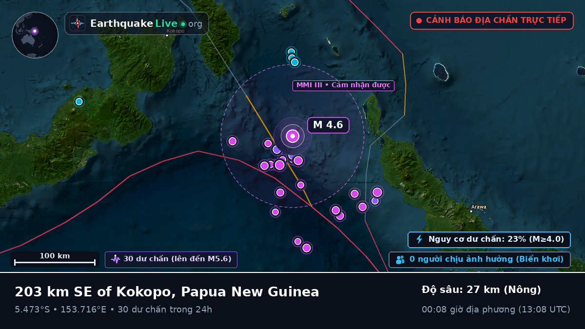Biển Solomon (Papua New Guinea)