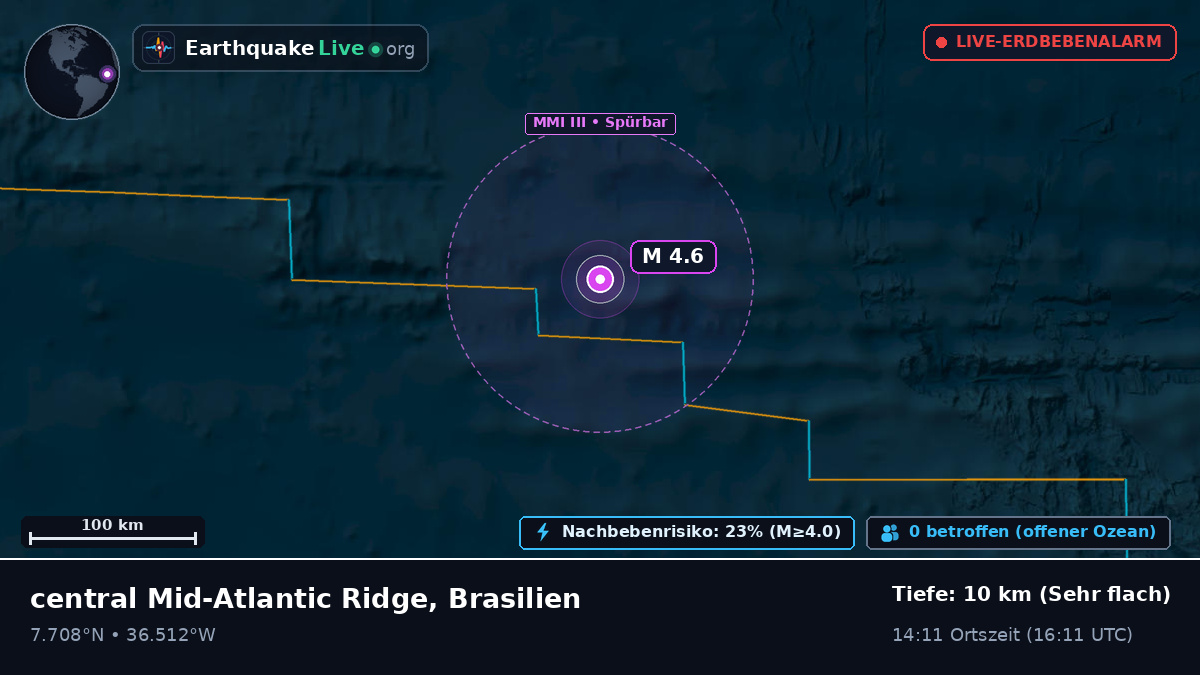 Nordatlantik (Brasilien)