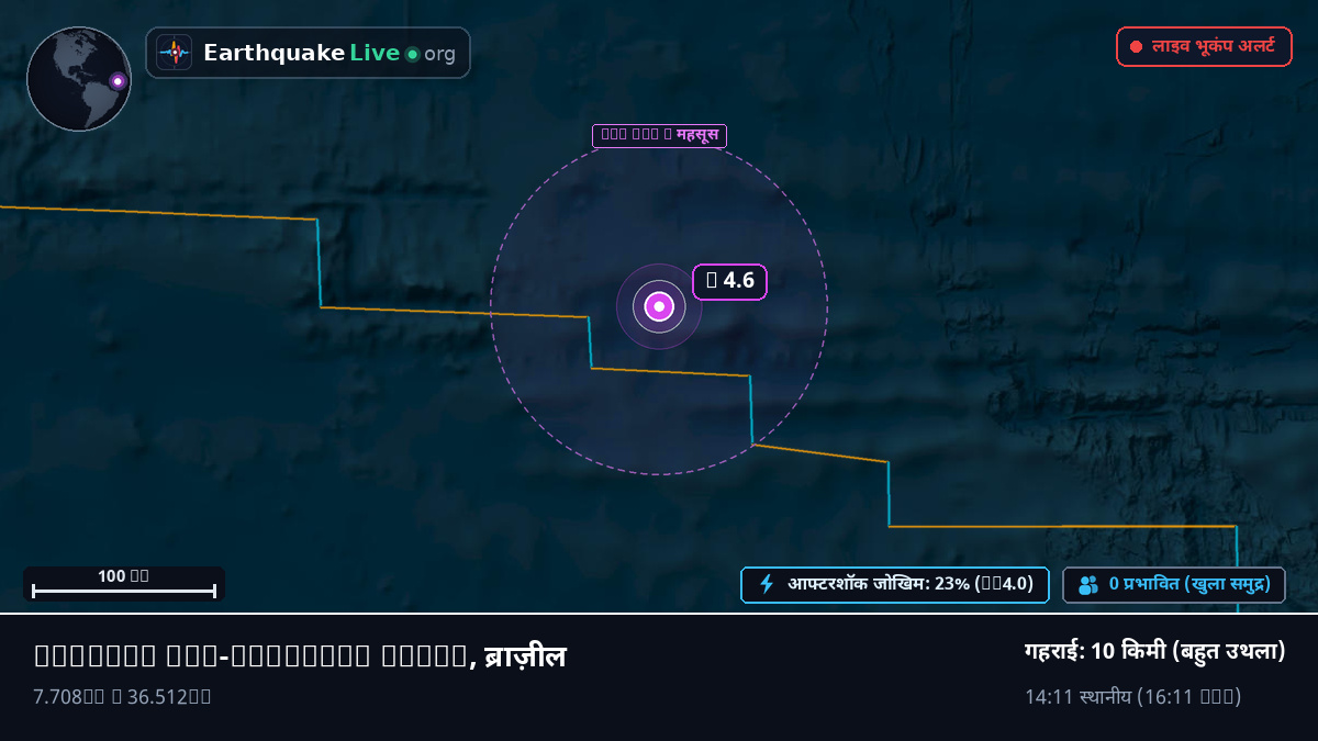 उत्तरी अटलांटिक महासागर (ब्राज़ील)