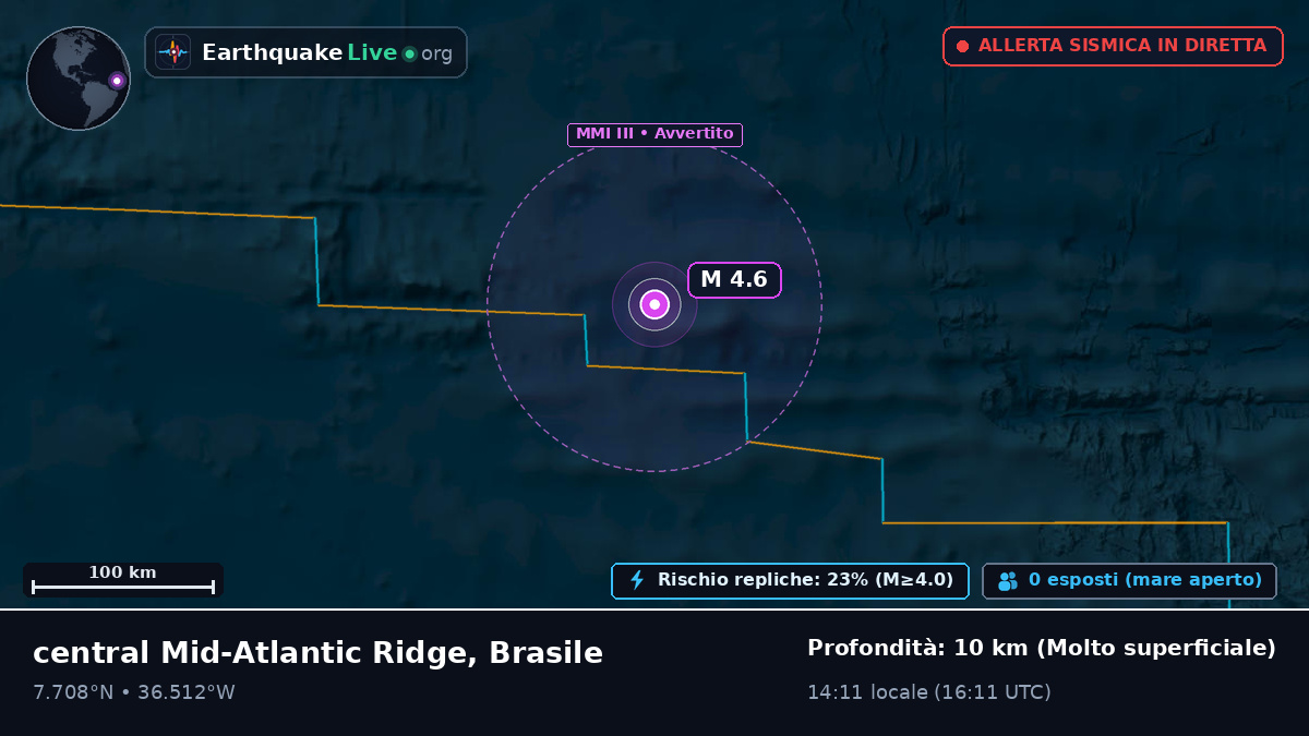 Oceano Atlantico settentrionale (Brasile)