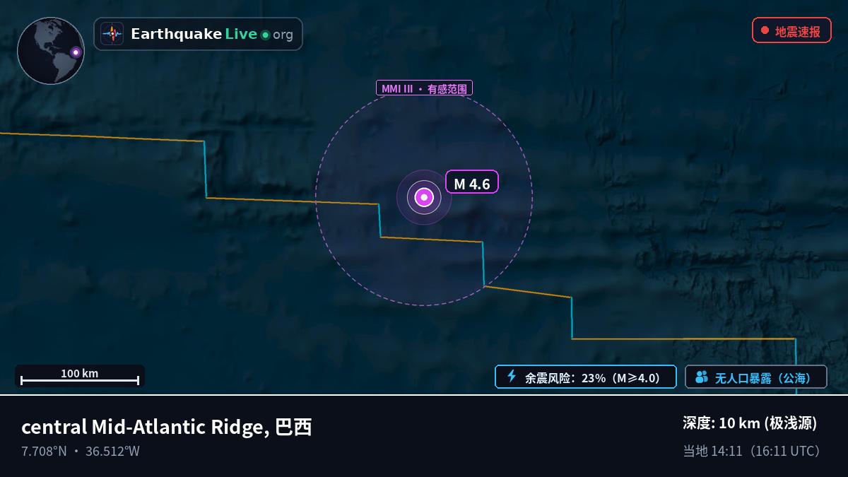 北大西洋 (巴西)