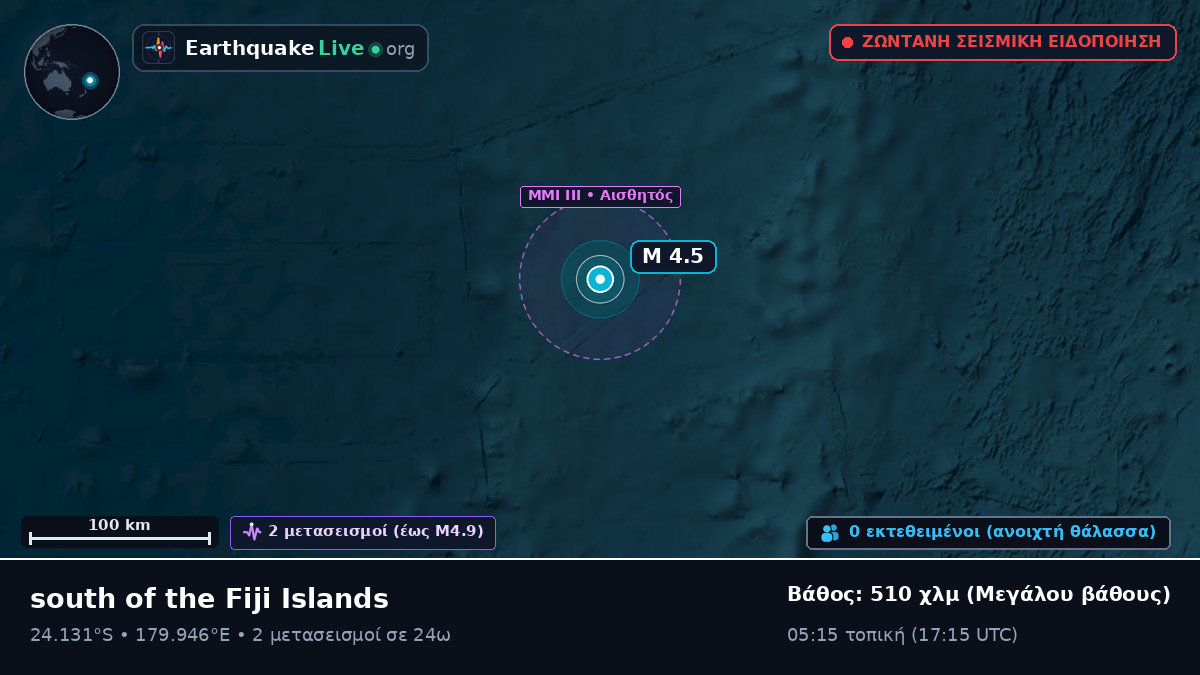 Νότιος Ειρηνικός Ωκεανός (Τόνγκα)