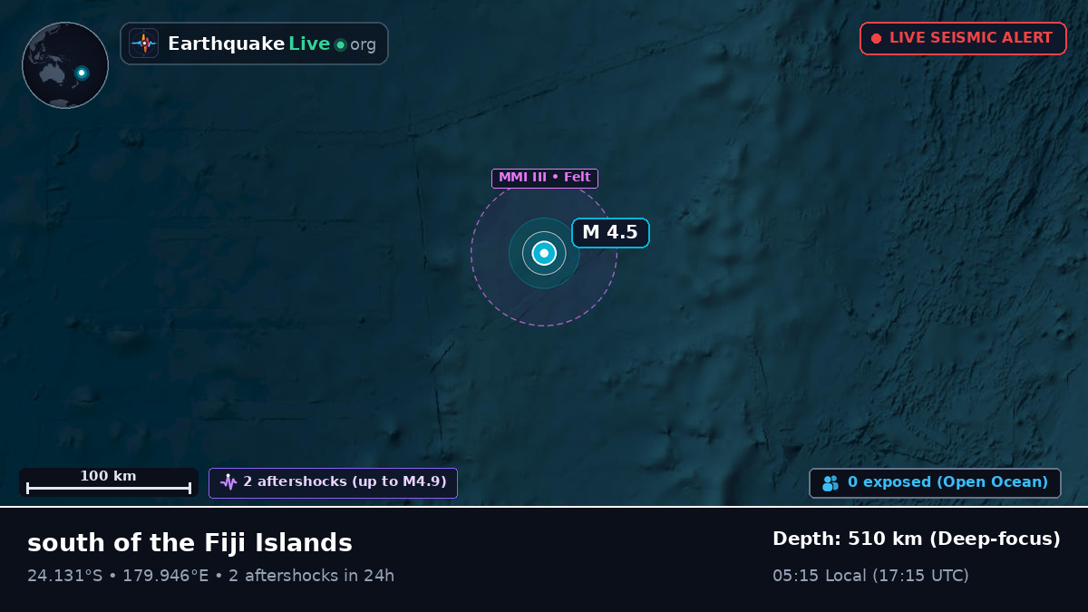 South Pacific Ocean (Tonga)