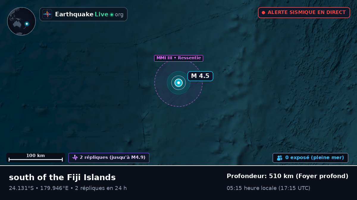 Océan Pacifique Sud (Tonga)