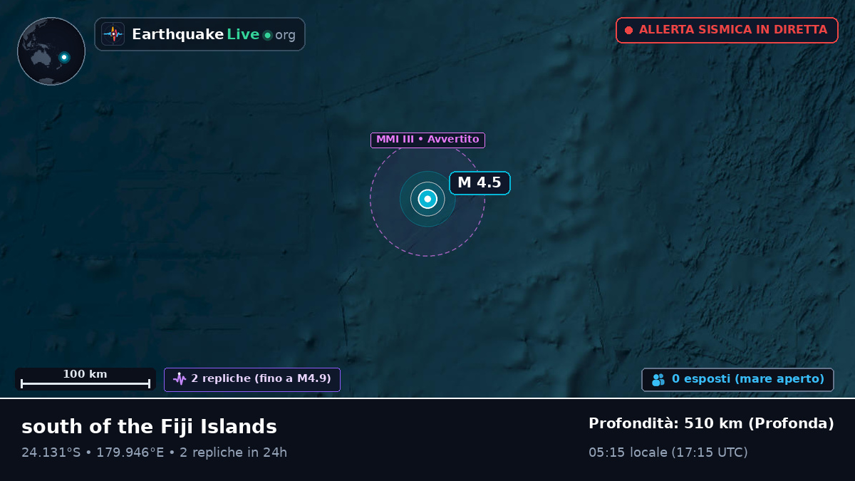 Oceano Pacifico meridionale (Tonga)