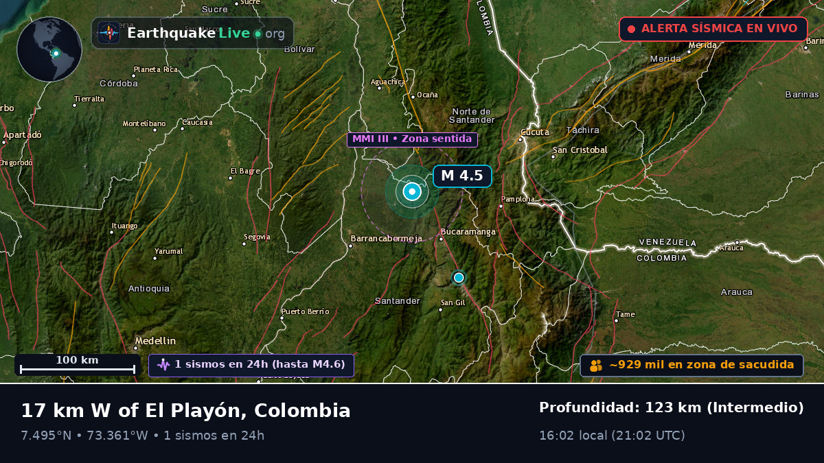 Santander, Colombia