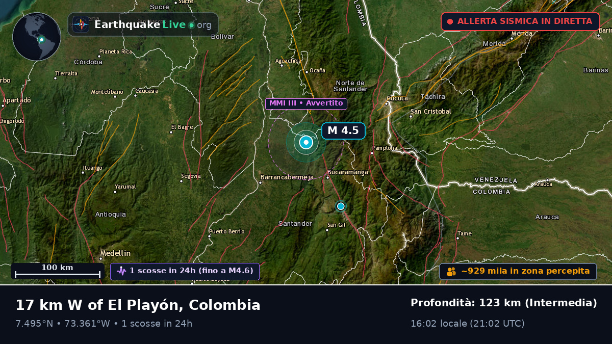 Santander, Colombia