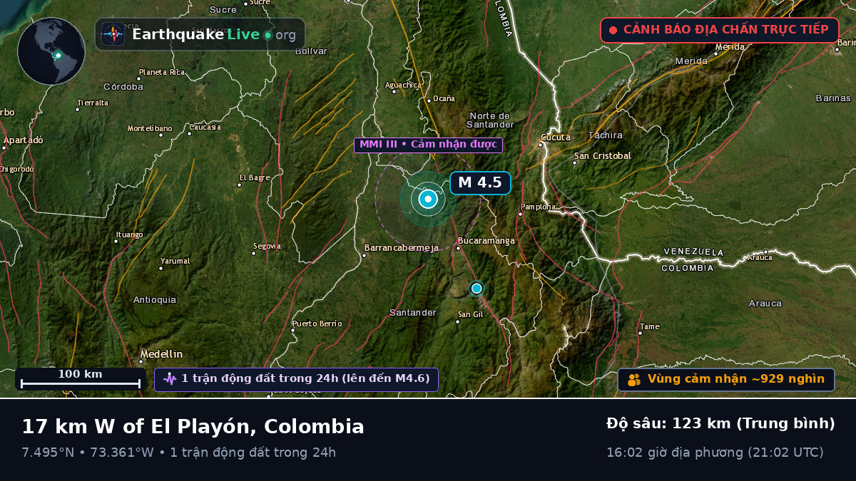 Santander, Colombia