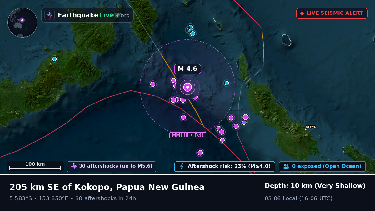 Solomon Sea (Papua New Guinea)