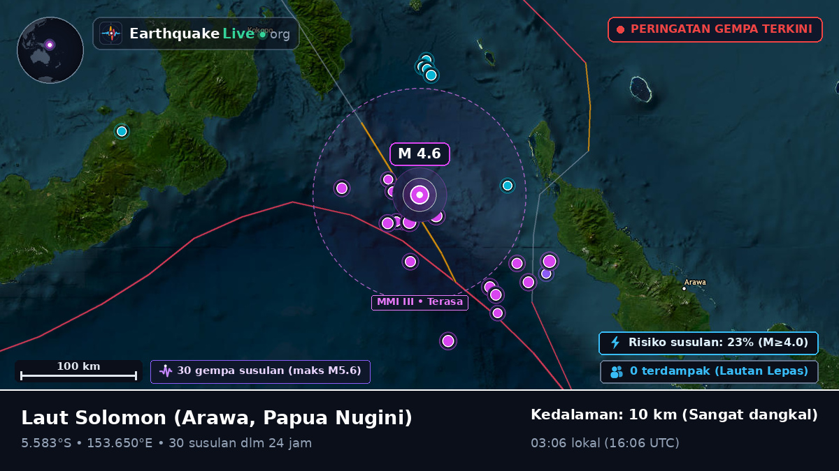 Laut Solomon (Papua Nugini)