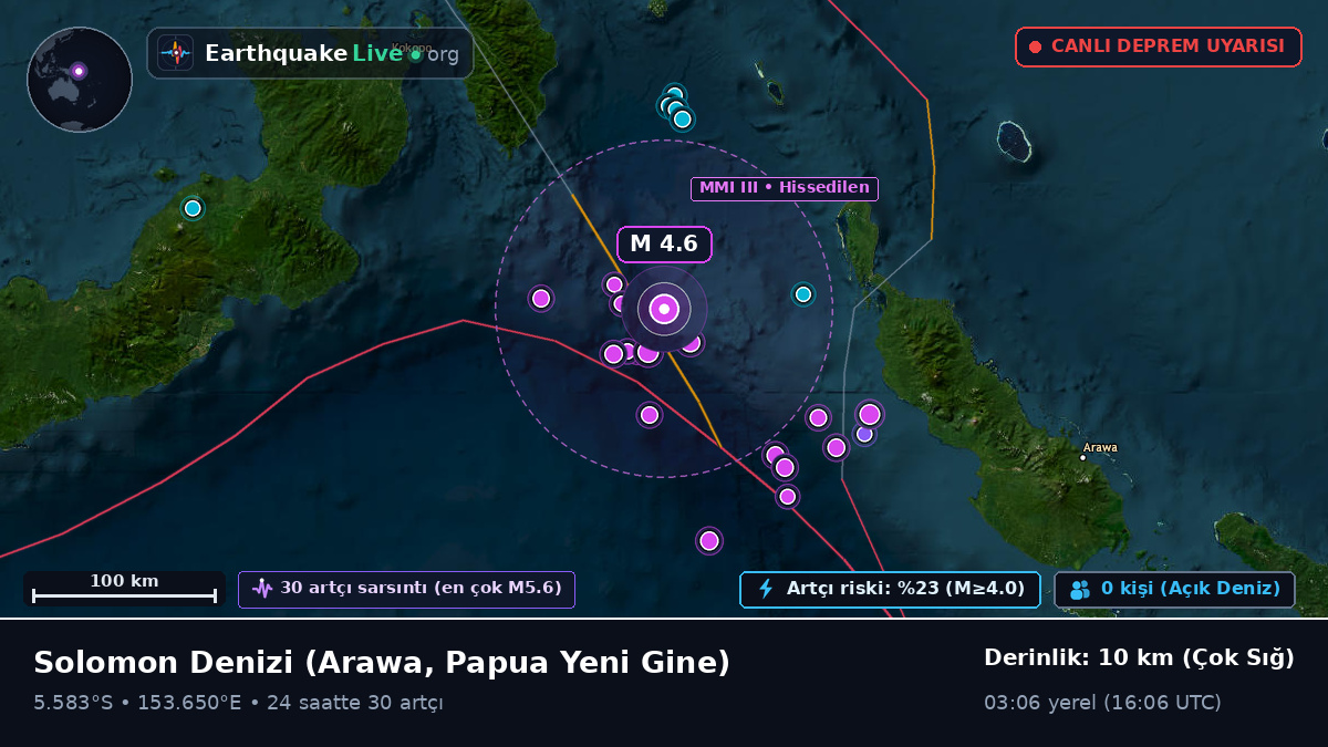 Solomon Denizi (Papua Yeni Gine)