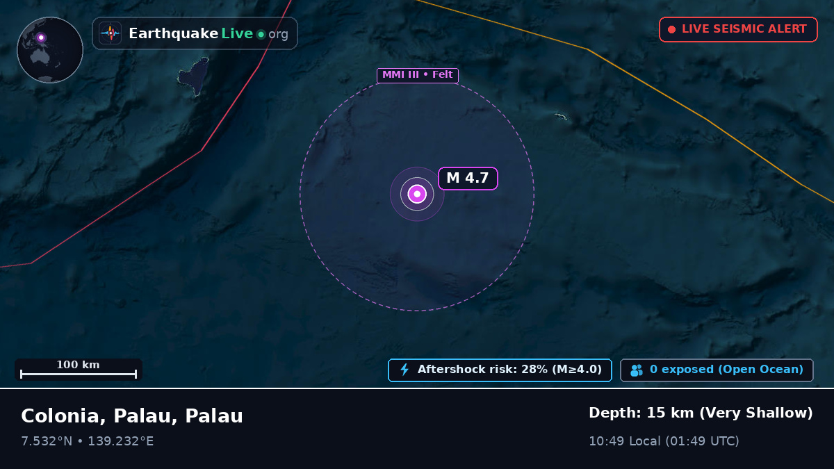 Philippine Sea (Palau)