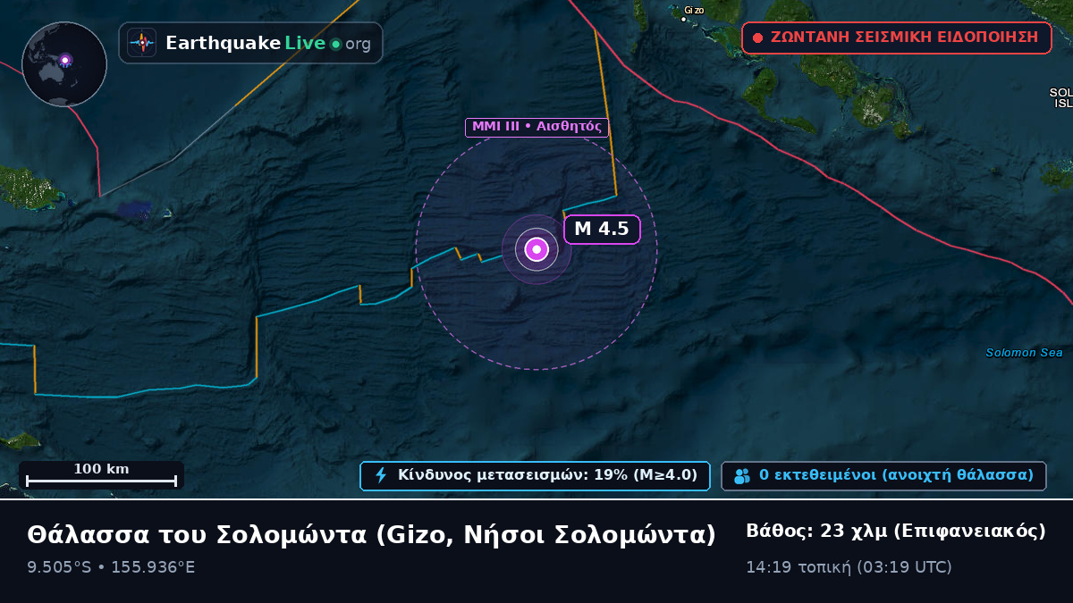 Θάλασσα του Σολομώντα (Νήσοι Σολομώντα)