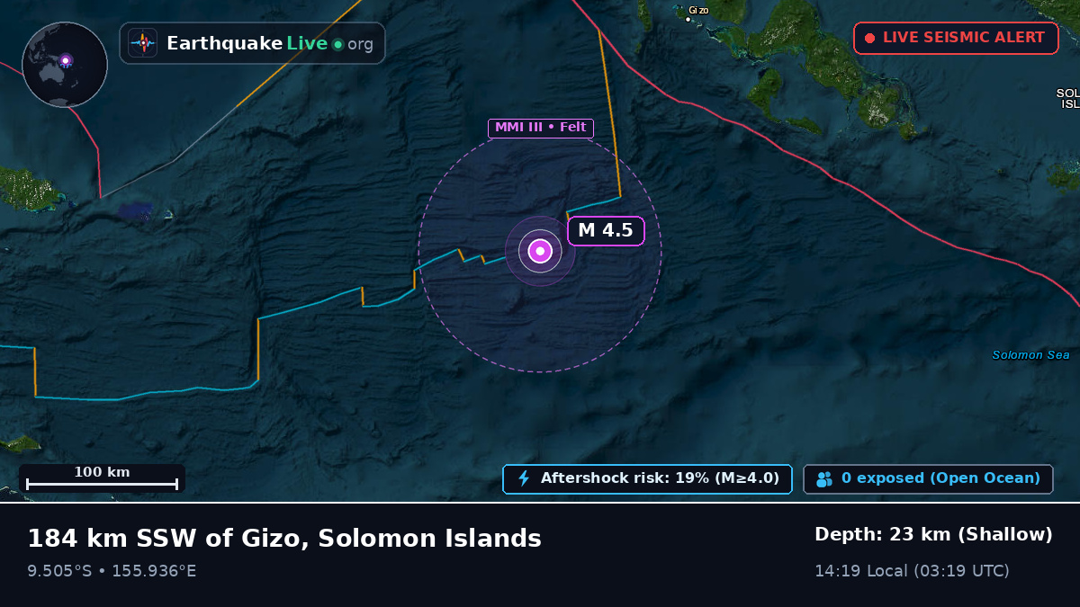 Solomon Sea (Solomon Islands)