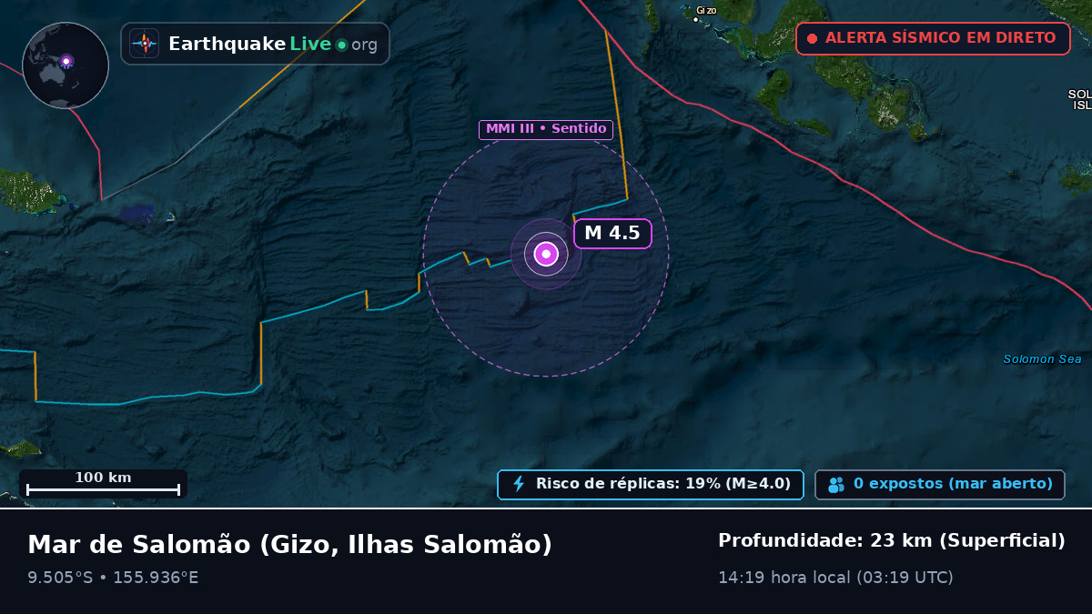 Mar de Salomão (Ilhas Salomão)