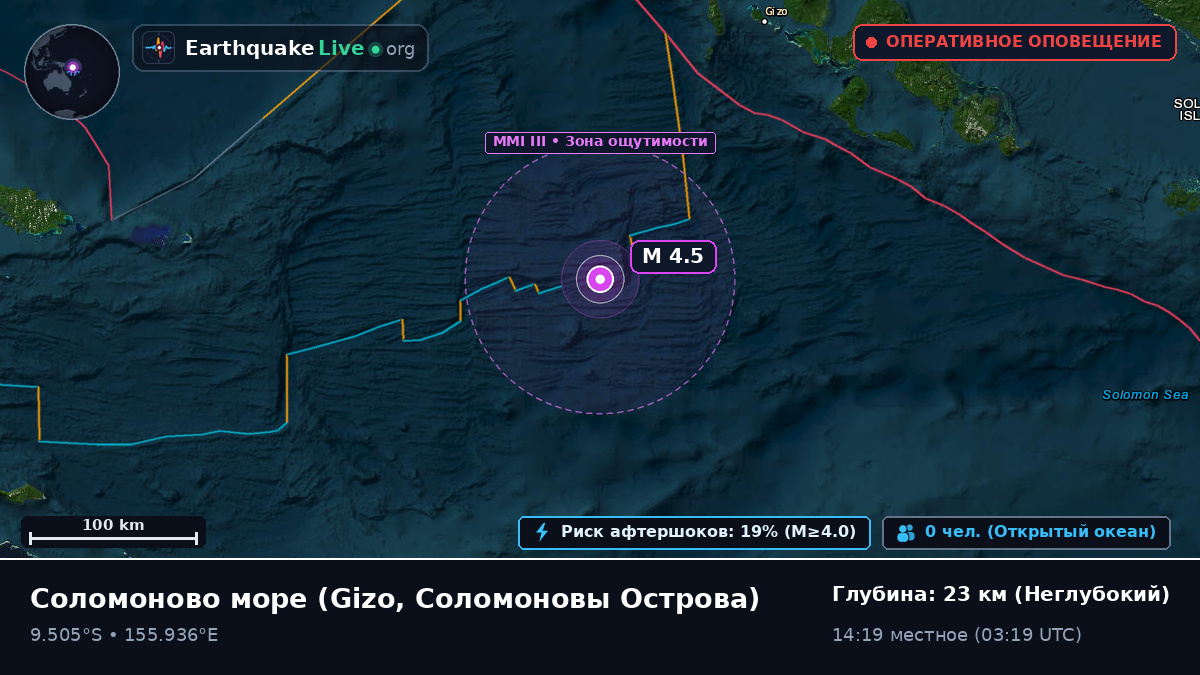 Соломоново море (Соломоновы Острова)