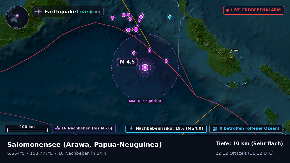 Salomonensee (Papua-Neuguinea)