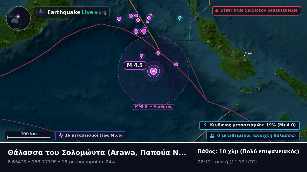 Θάλασσα του Σολομώντα (Παπούα Νέα Γουινέα)