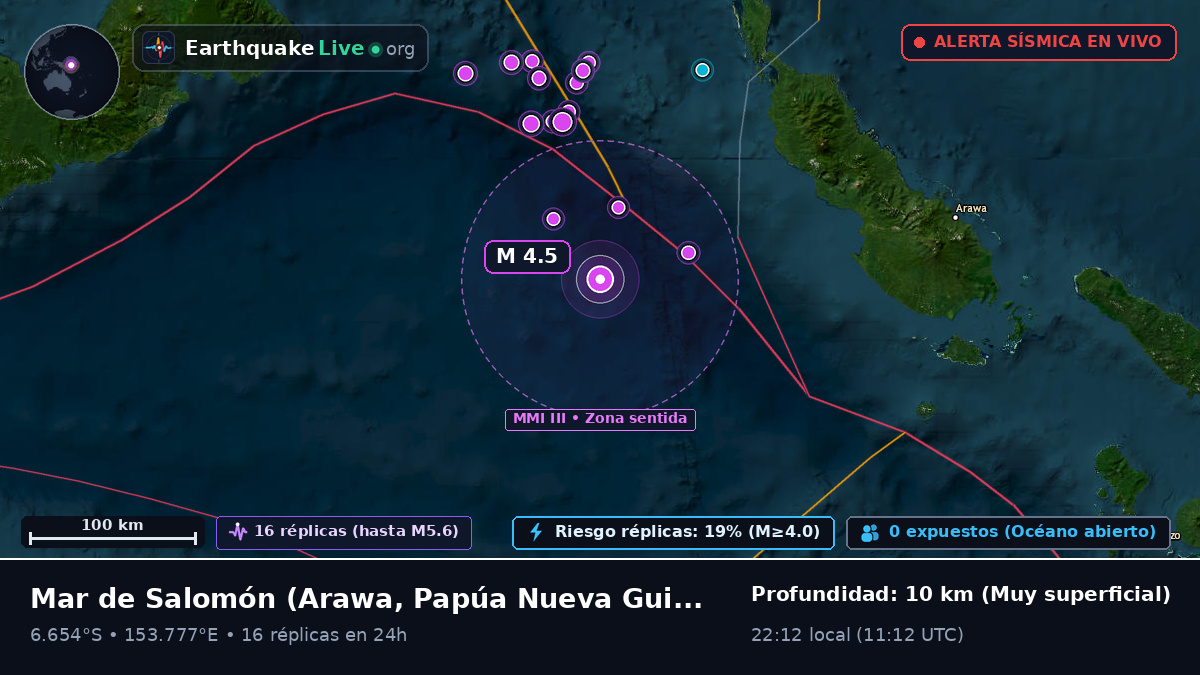 Mar de Salomón (Papúa Nueva Guinea)