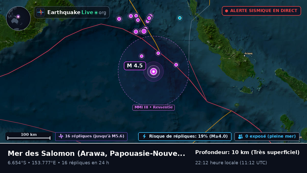 Mer des Salomon (Papouasie-Nouvelle-Guinée)