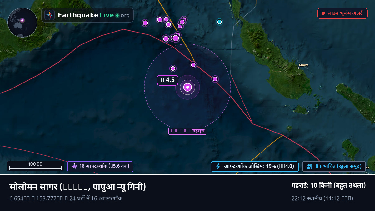 सोलोमन सागर (पापुआ न्यू गिनी)