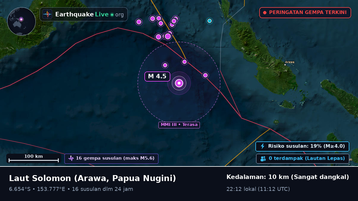 Laut Solomon (Papua Nugini)