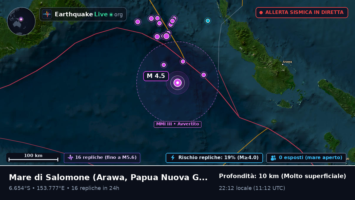 Mare di Salomone (Papua Nuova Guinea)