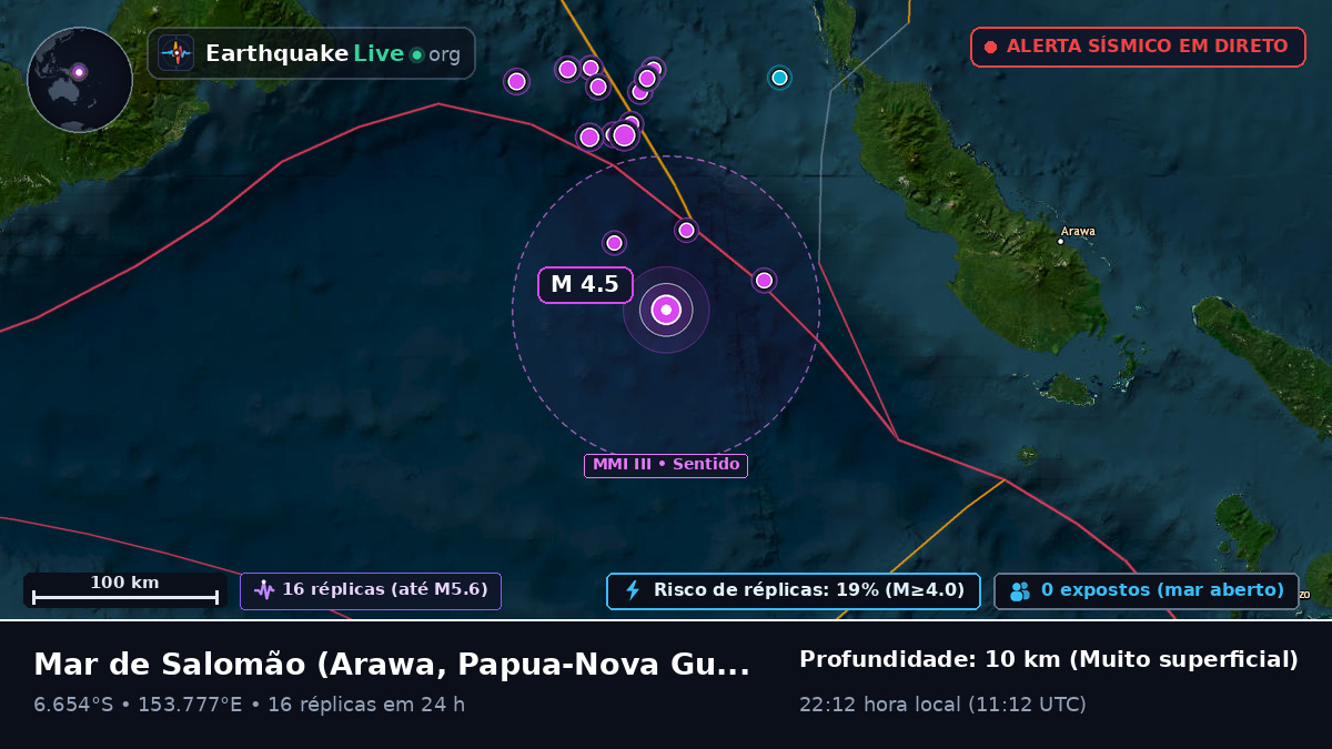 Mar de Salomão (Papua-Nova Guiné)