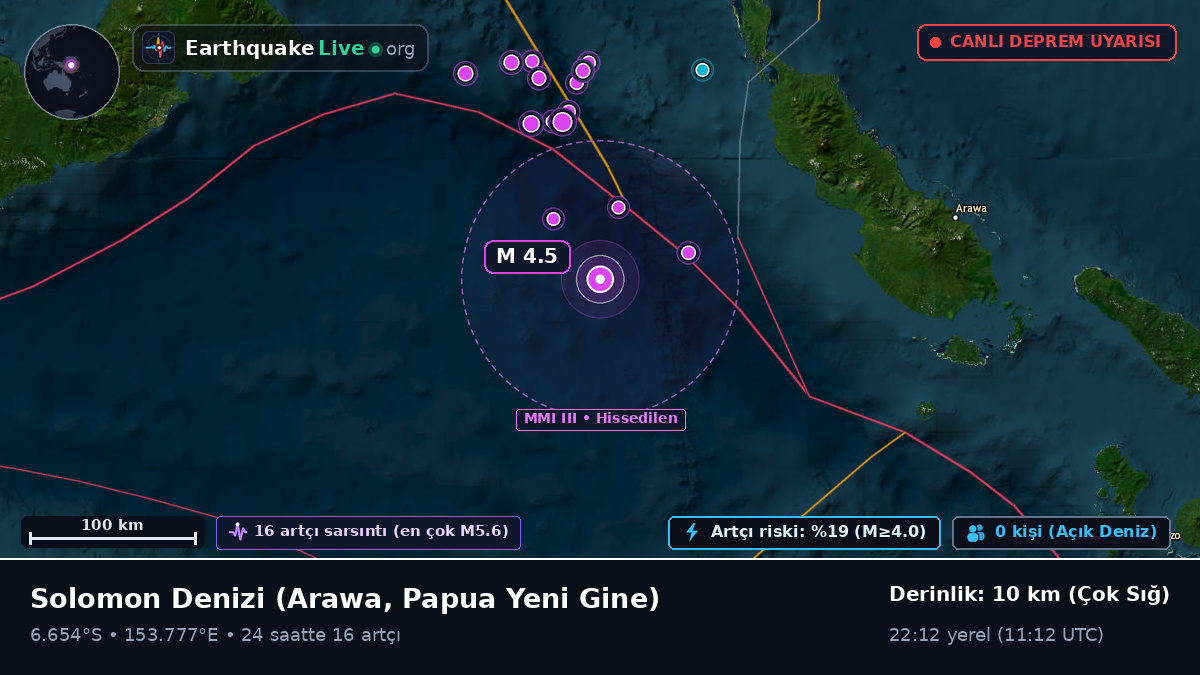 Solomon Denizi (Papua Yeni Gine)