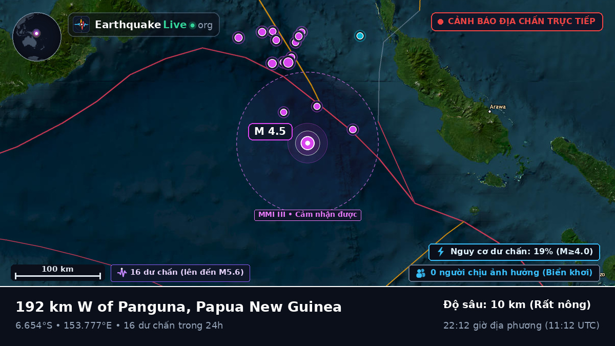 Biển Solomon (Papua New Guinea)