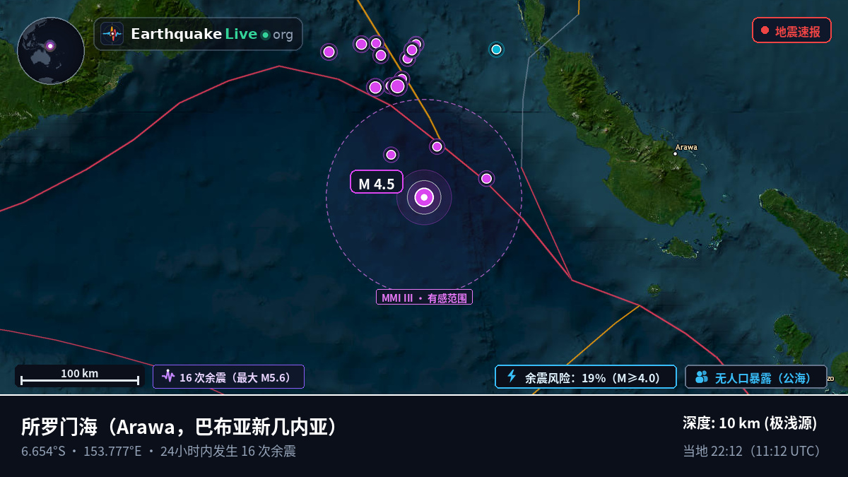所罗门海 (巴布亚新几内亚)