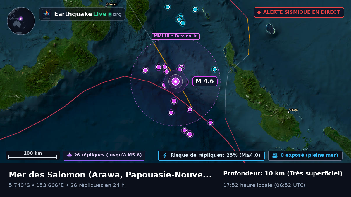Mer des Salomon (Papouasie-Nouvelle-Guinée)