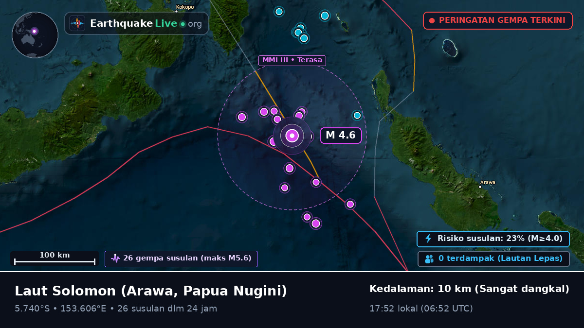 Laut Solomon (Papua Nugini)