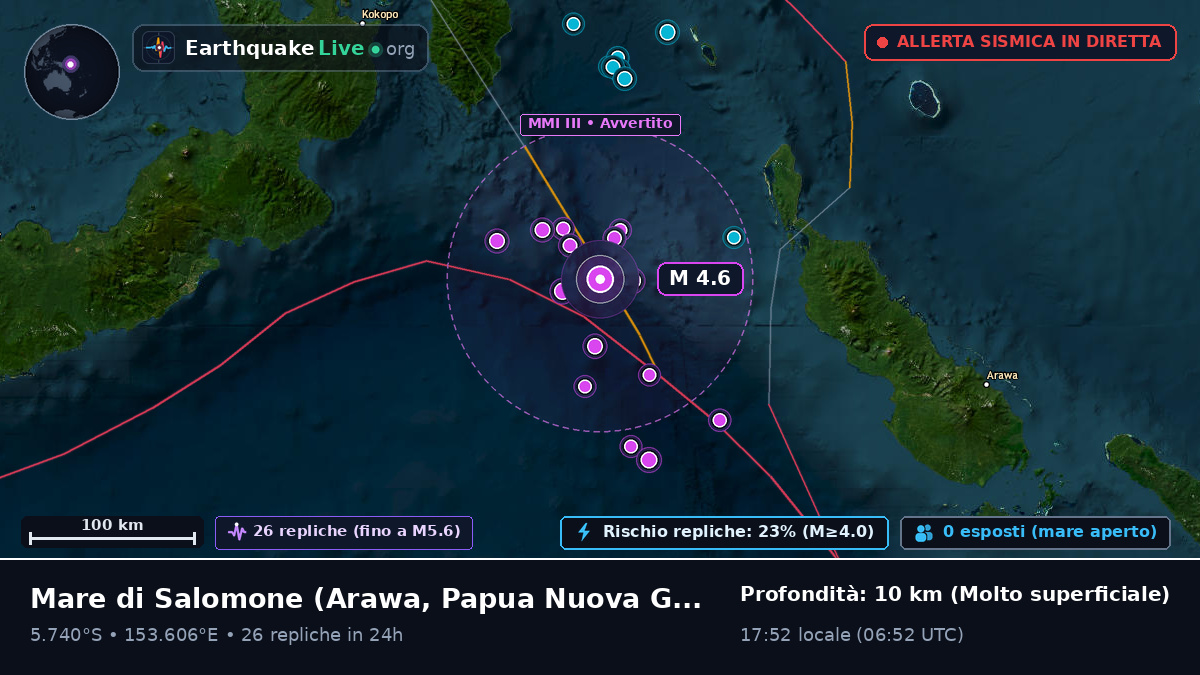 Mare di Salomone (Papua Nuova Guinea)