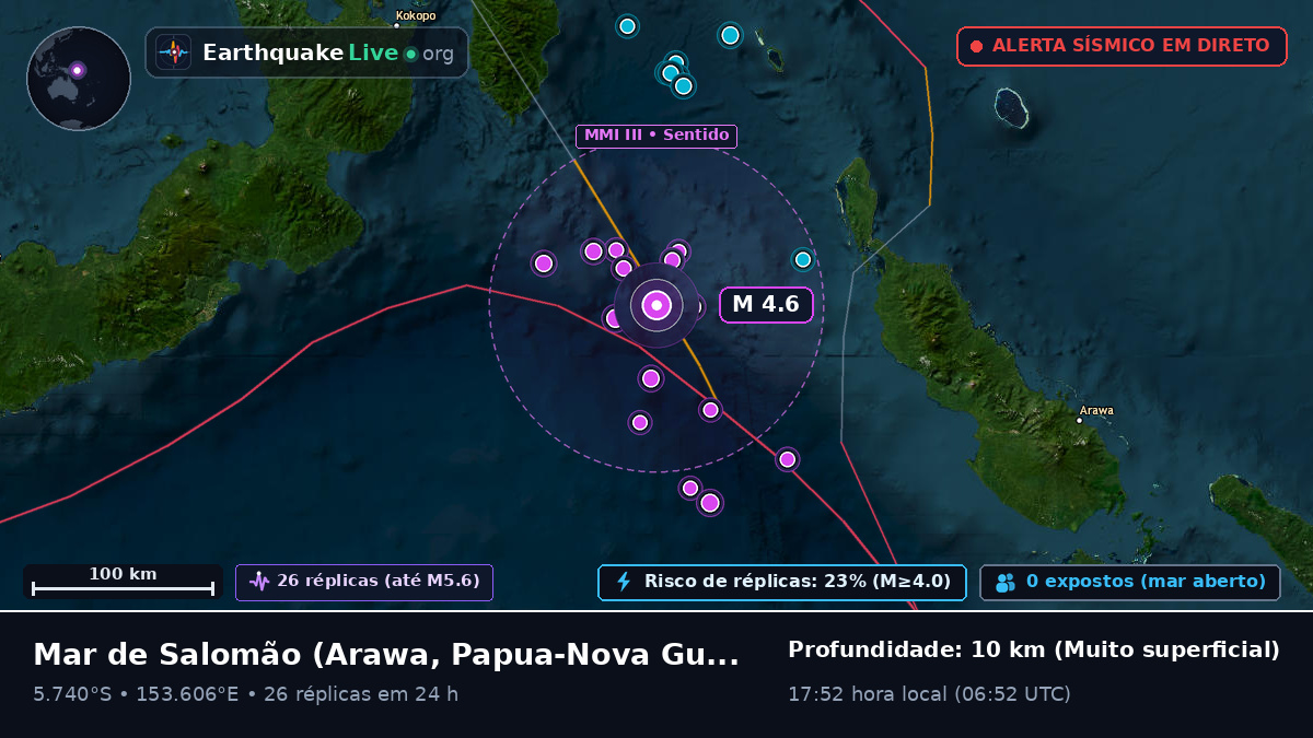 Mar de Salomão (Papua-Nova Guiné)
