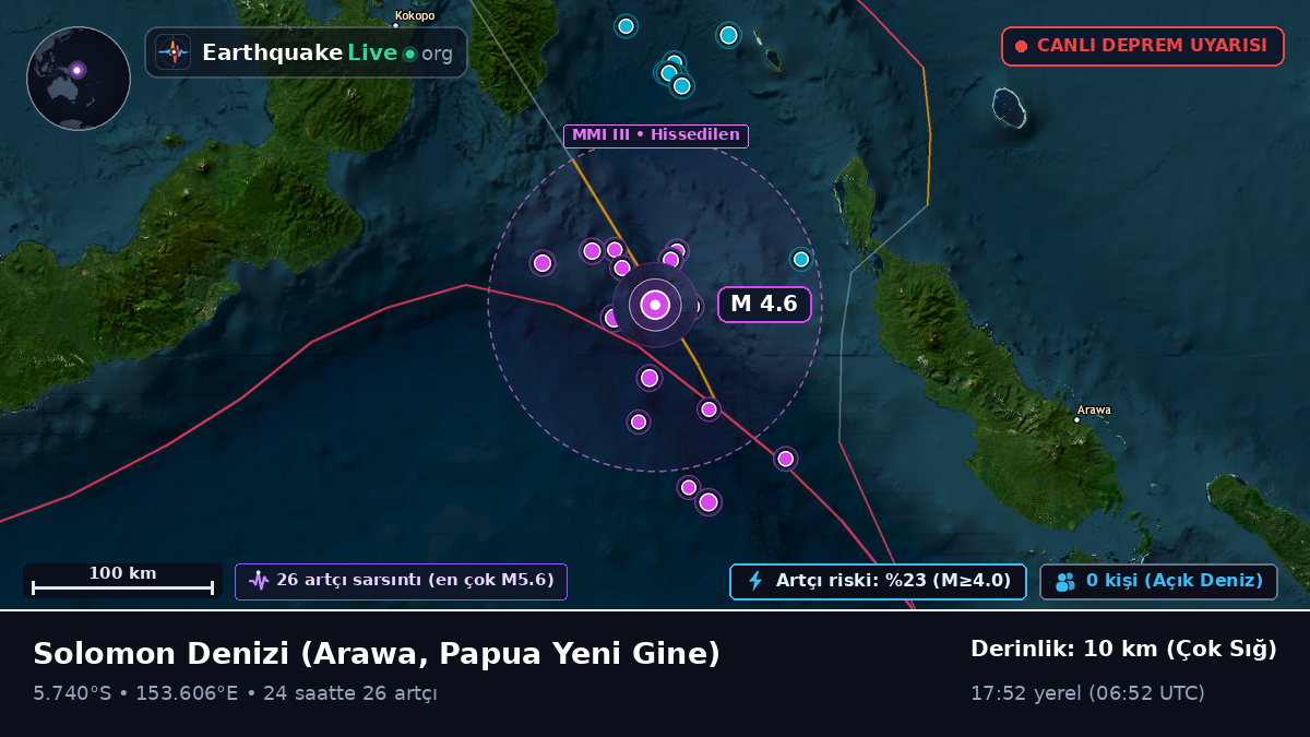 Solomon Denizi (Papua Yeni Gine)