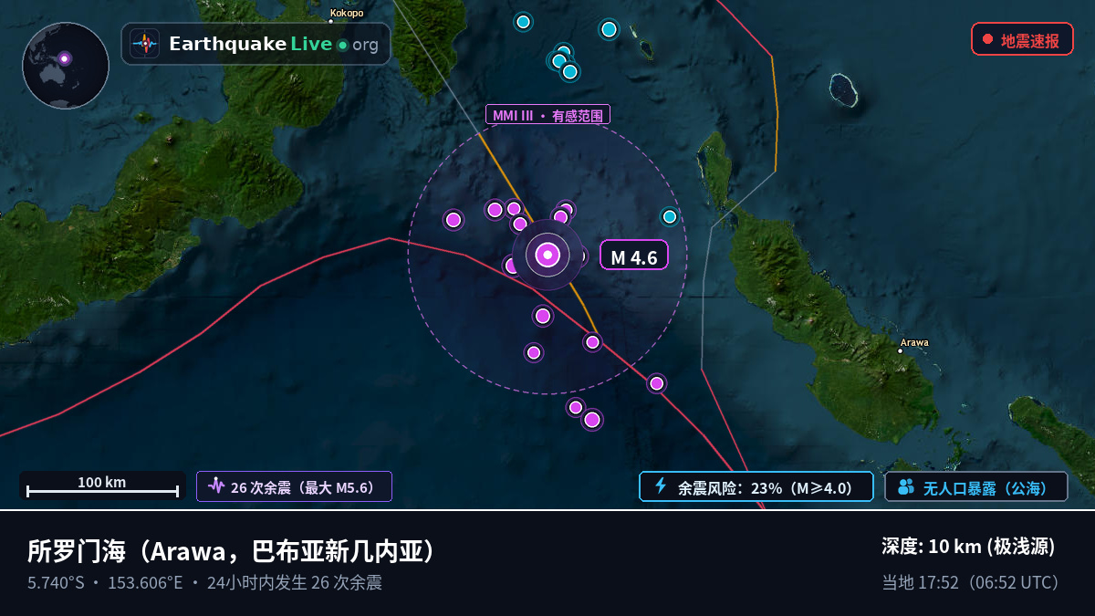所罗门海 (巴布亚新几内亚)
