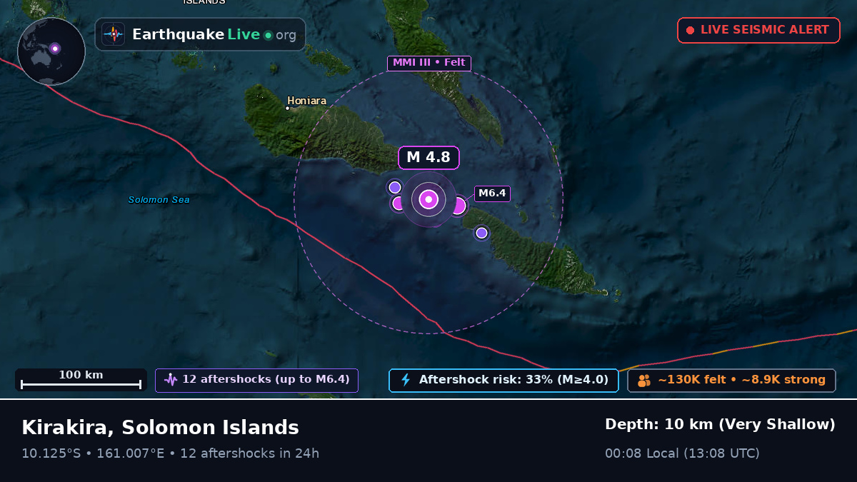 Coral Sea (Solomon Islands)
