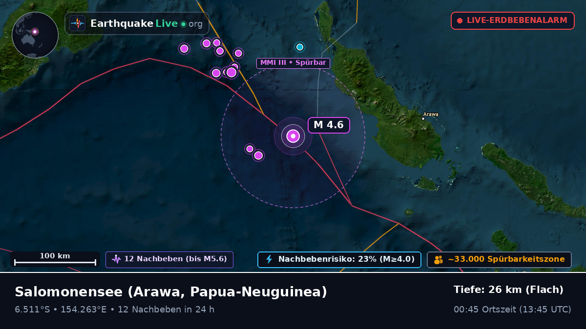 Salomonensee (Papua-Neuguinea)