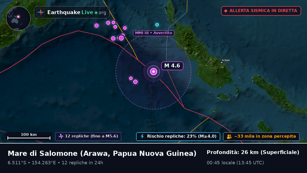 Mare di Salomone (Papua Nuova Guinea)
