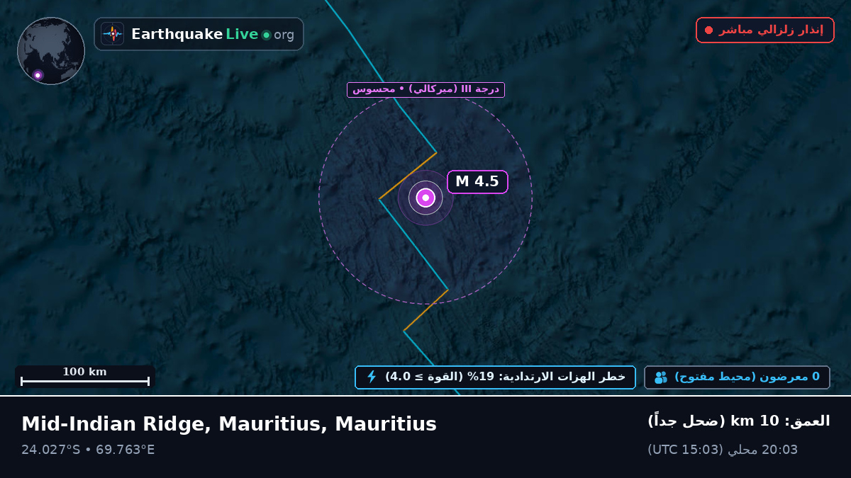 المحيط الهندي (Mauritius)