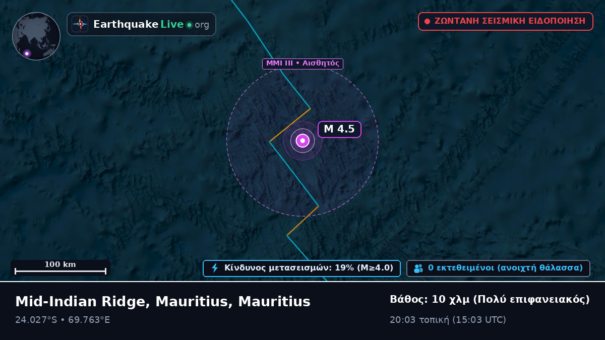 Ινδικός Ωκεανός (Mauritius)