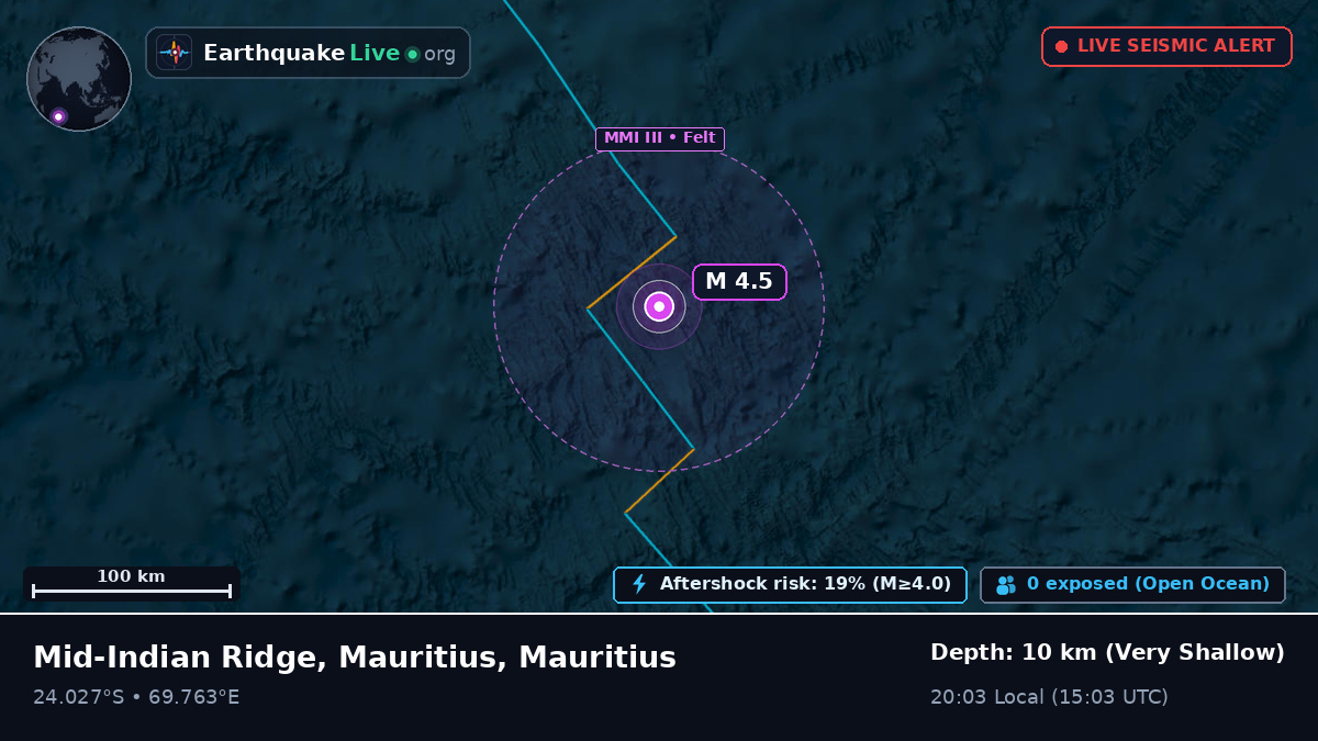 Indian Ocean (Mauritius)